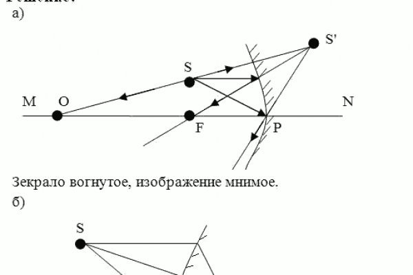 Кракен актуальное зеркало