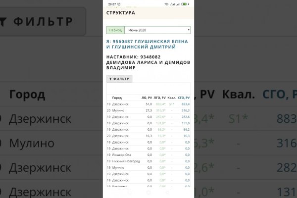 Как зайти на кракен даркнет
