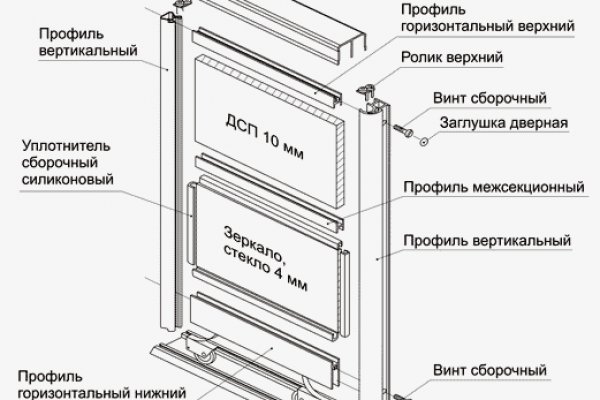 Кракен актуальная ссылка kraken torion net